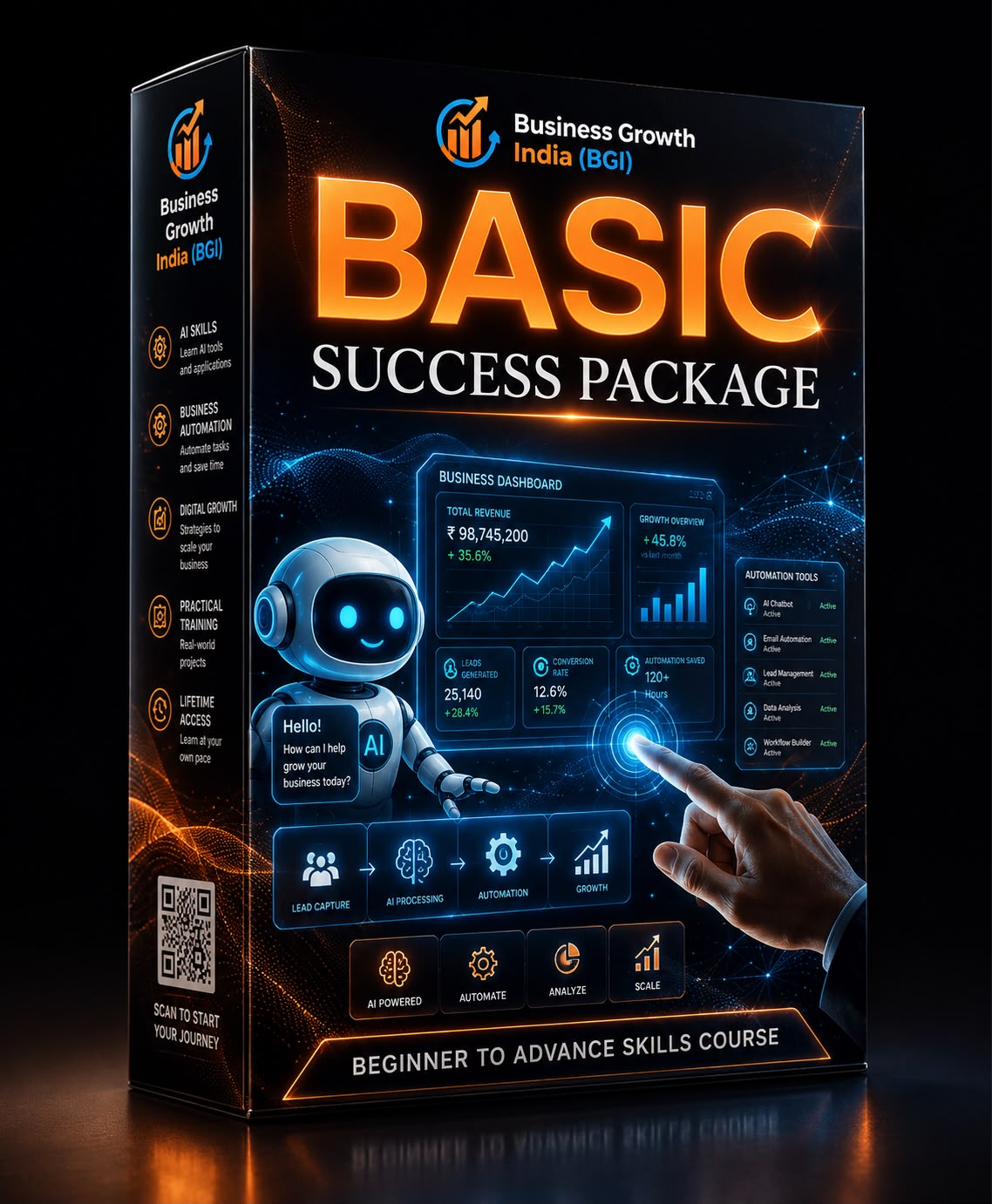 BASIC SUCCESS PACKAGE